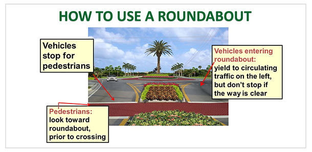 How To Use A Roundabout