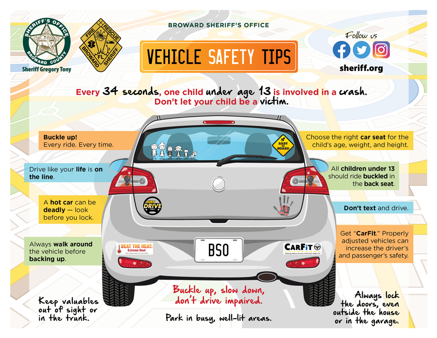 Vehicle-Safety-Infographic-2019_Thumb