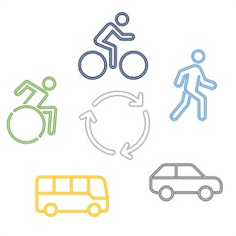 icons of bus, car, pedestrian, cyclist, person in wheelchair