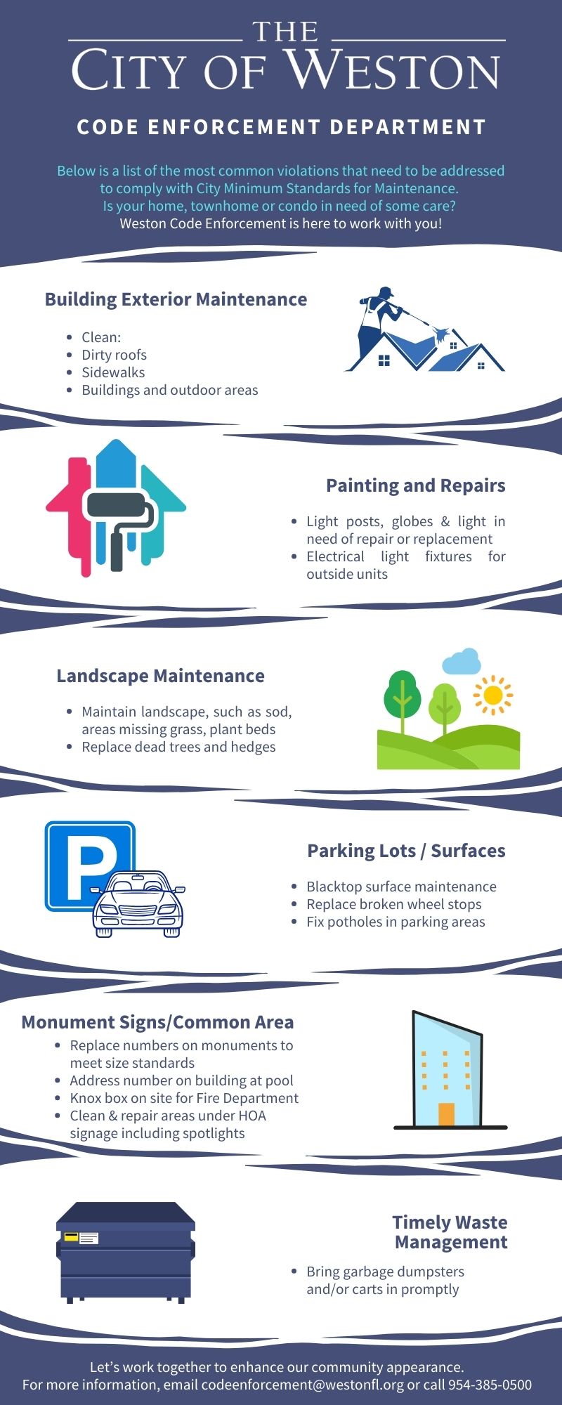 Code Enforcement infographic page 1 showing six top topics of frequent concern